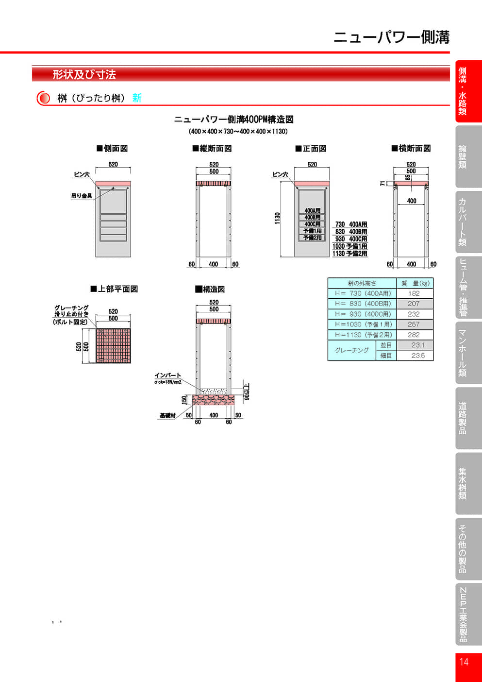 ニューパワー側溝（Ｔ-25）7