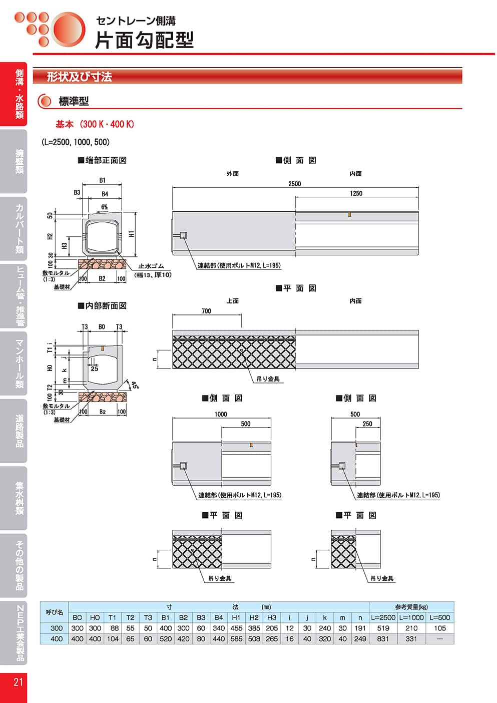 セントレーン側溝片面勾配型1