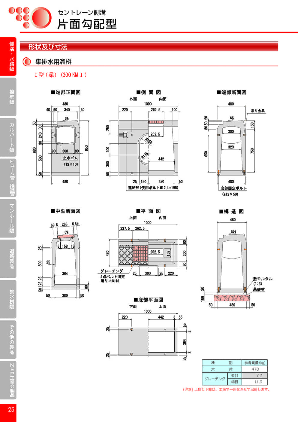 セントレーン側溝片面勾配型5
