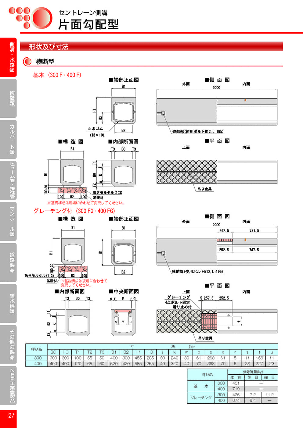 セントレーン側溝片面勾配型7