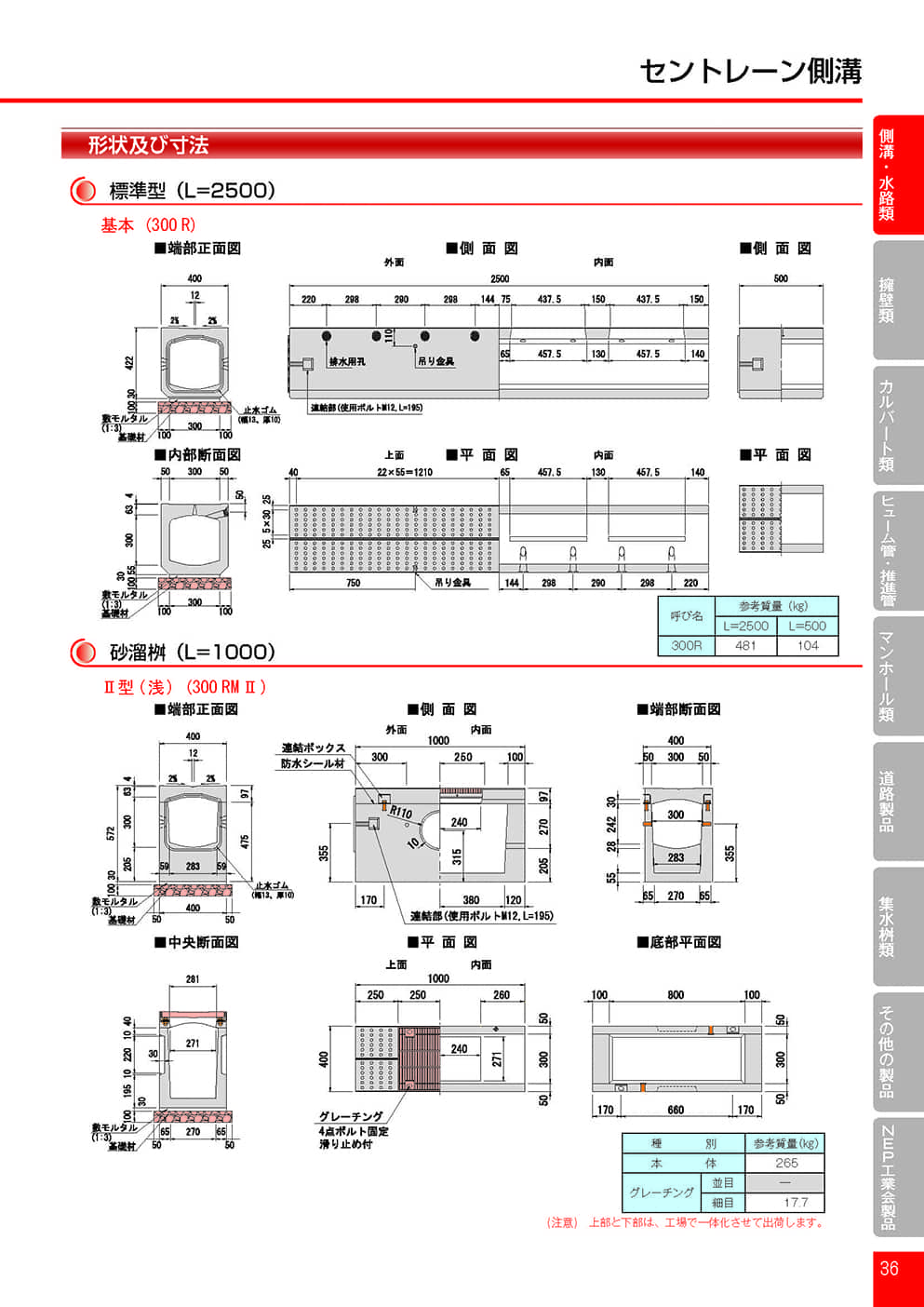セントレーン側溝両面勾配型1