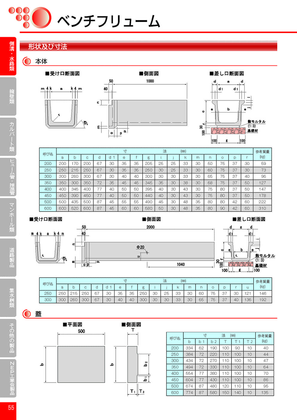 ベンチフリューム0
