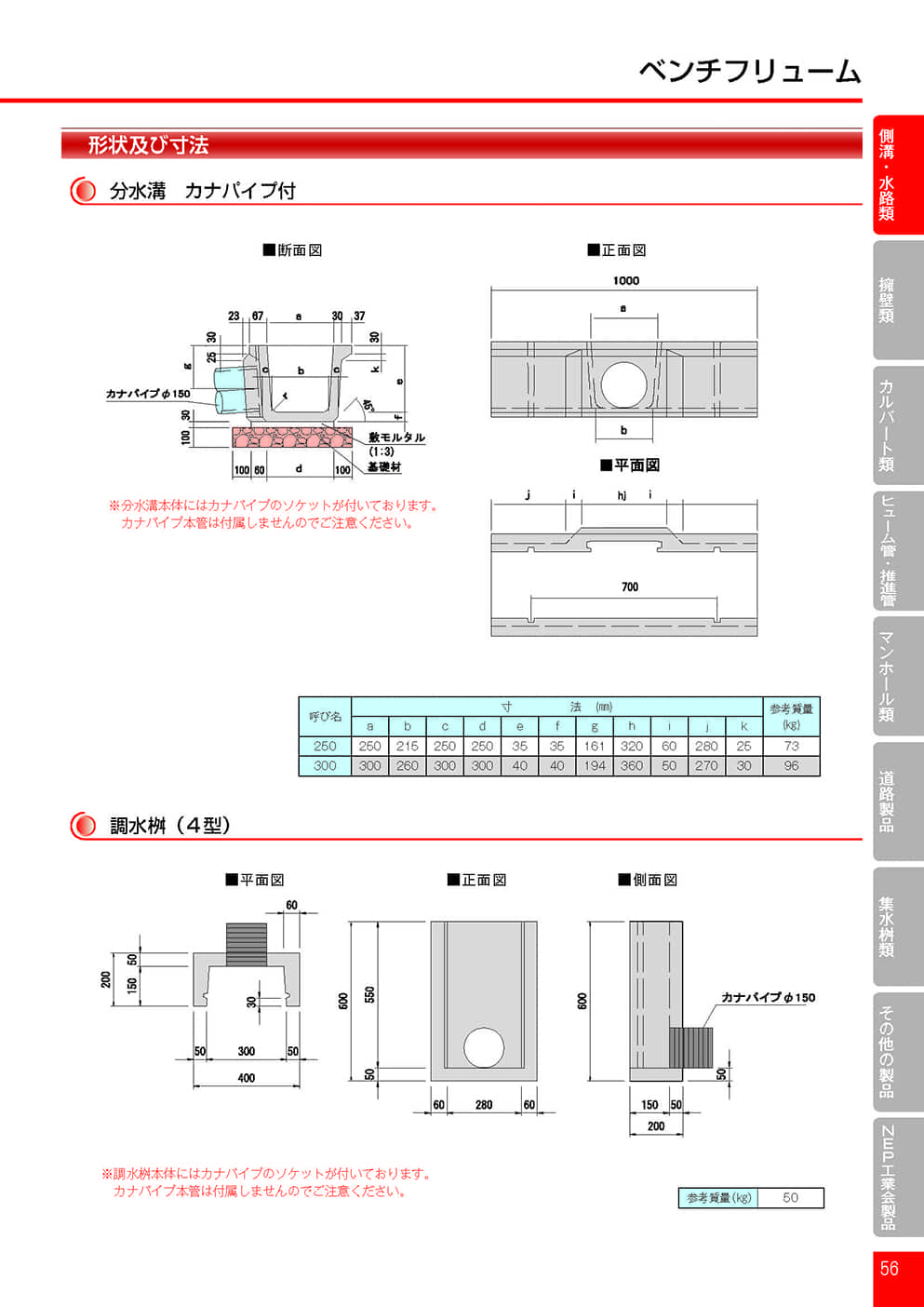 ベンチフリューム1