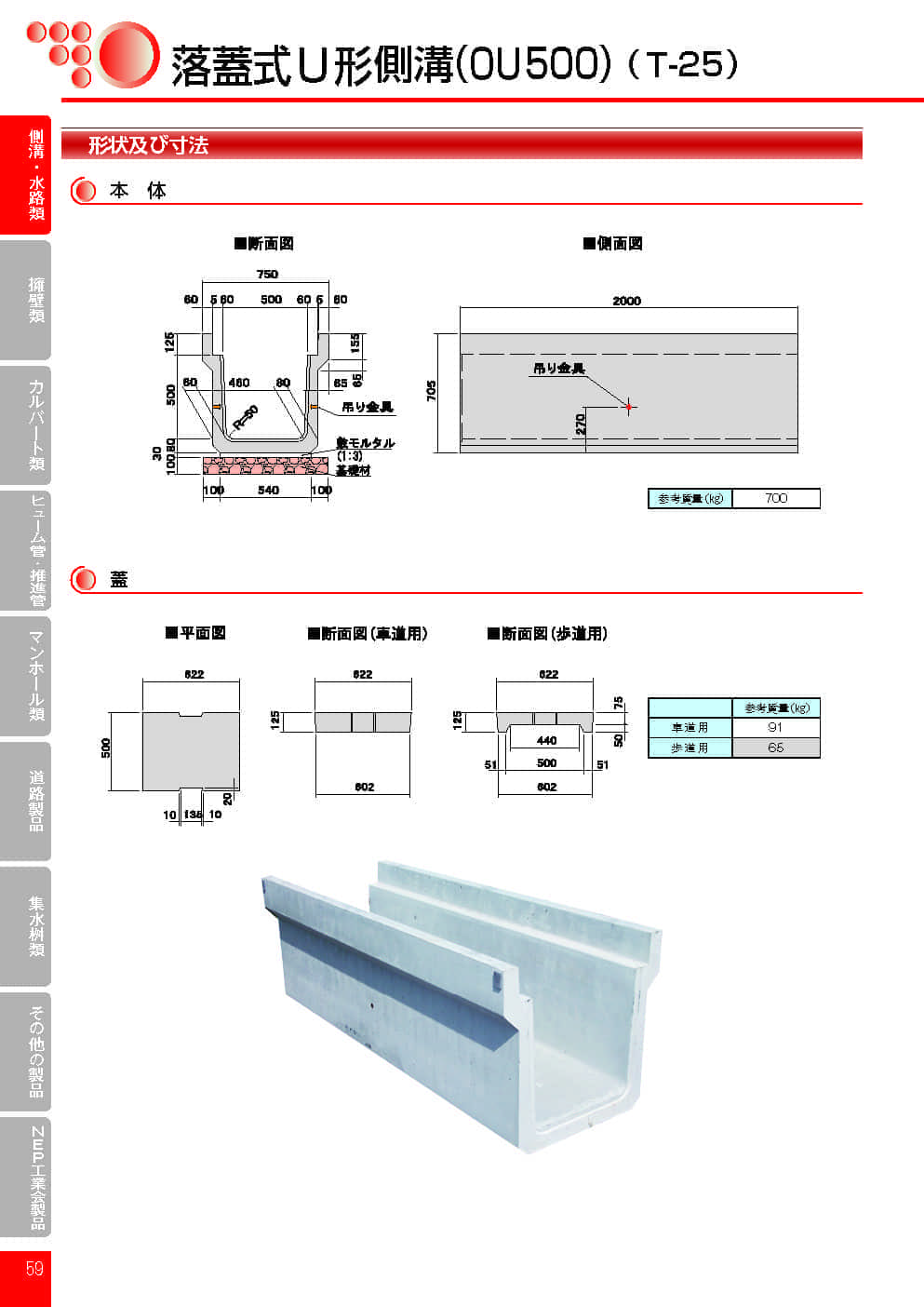 落ち蓋式側溝（OU500）0