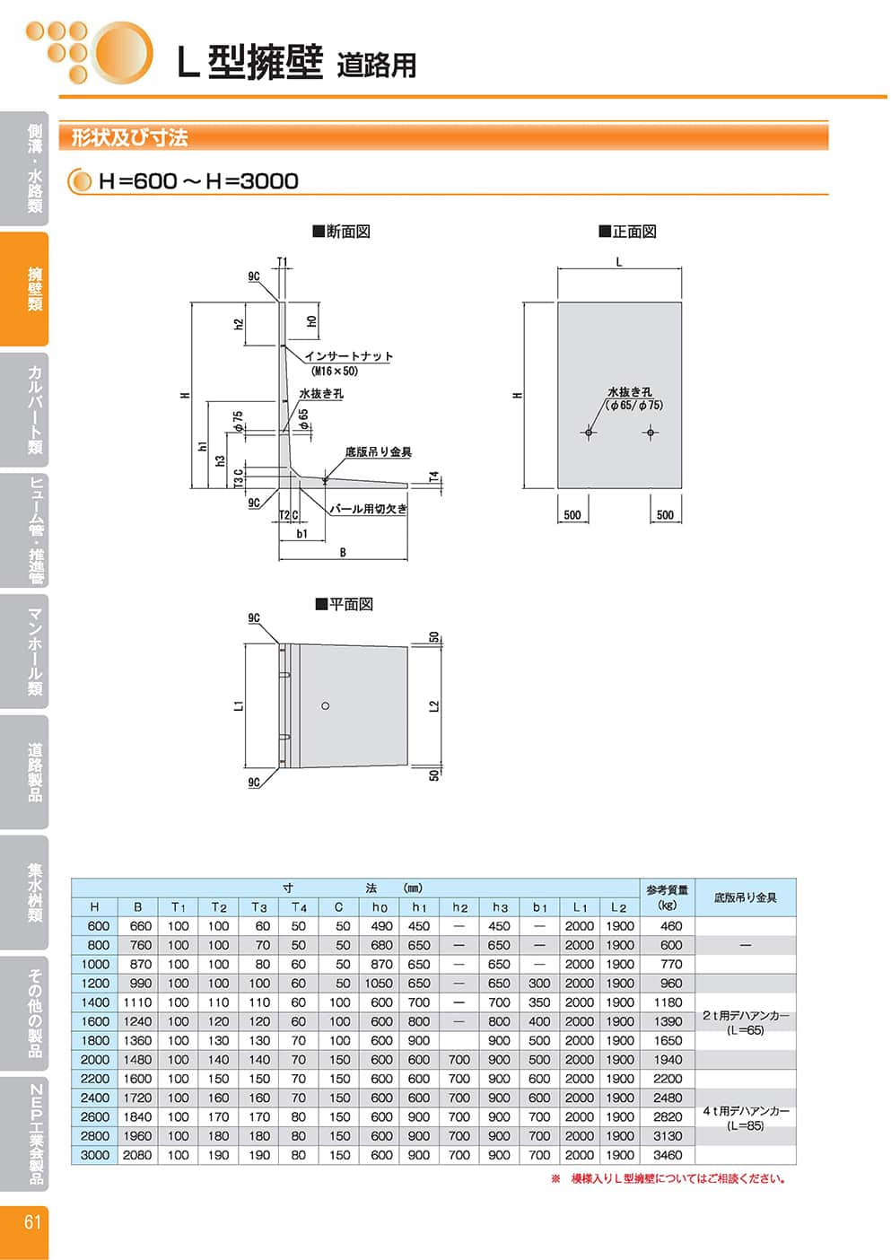 L 型擁壁（道路用）1