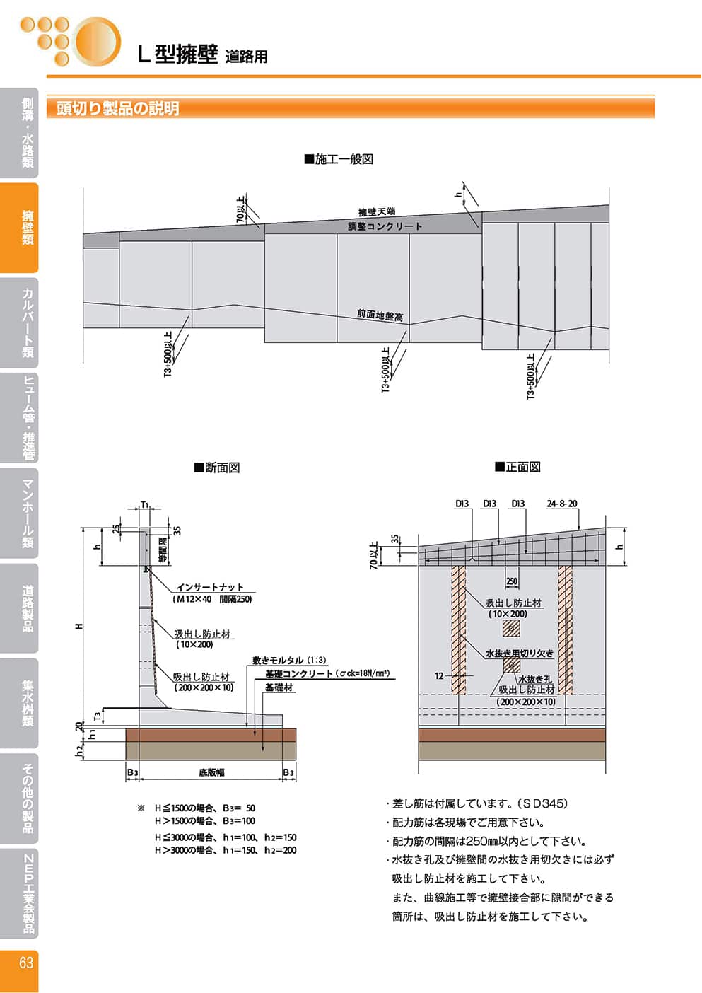 L 型擁壁（道路用）3