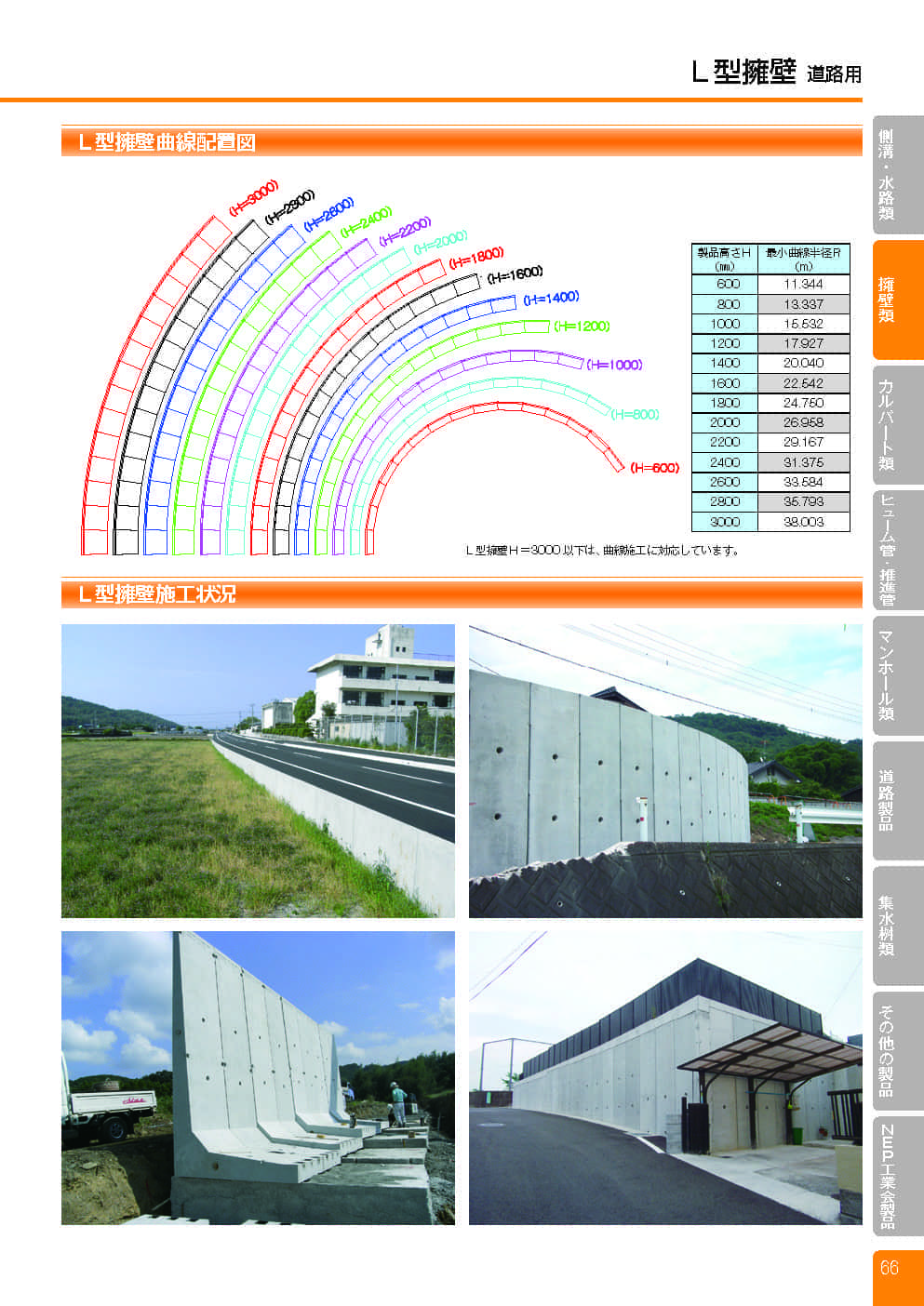 L 型擁壁（道路用）6