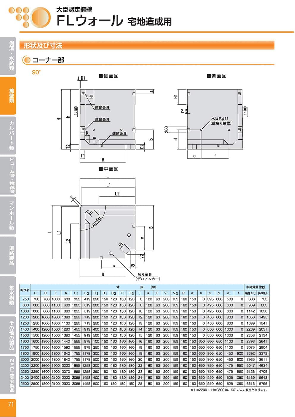 FL ウォール（宅地造成用）3