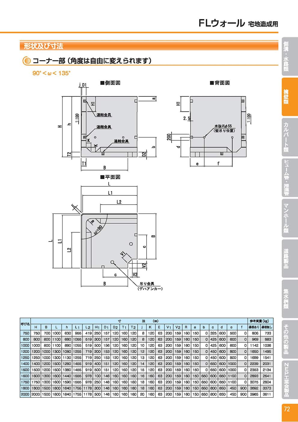 FL ウォール（宅地造成用）4
