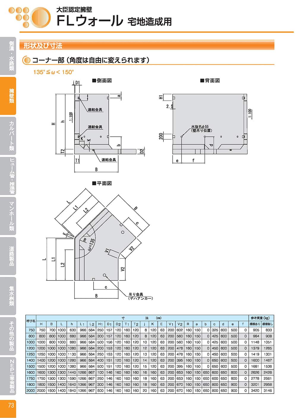 FL ウォール（宅地造成用）5