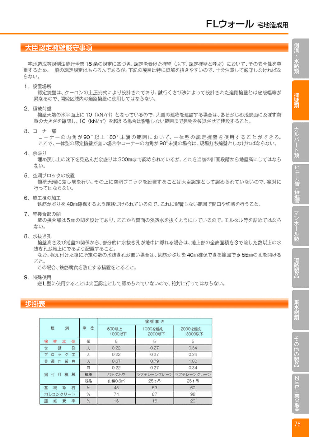 FL ウォール（宅地造成用）8
