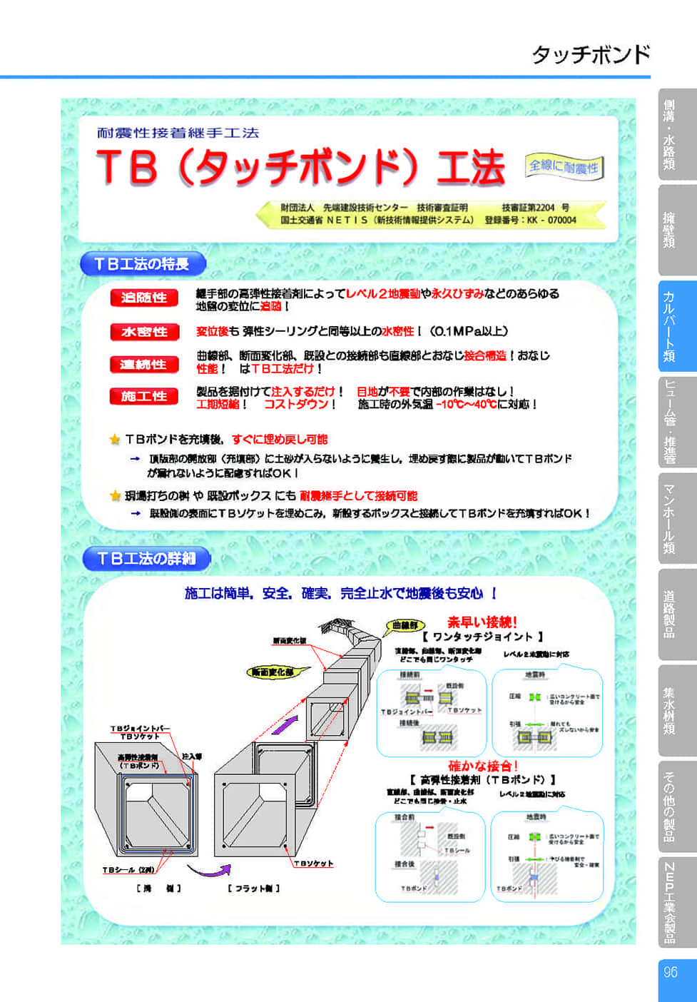 TB(タッチボンド)工法0
