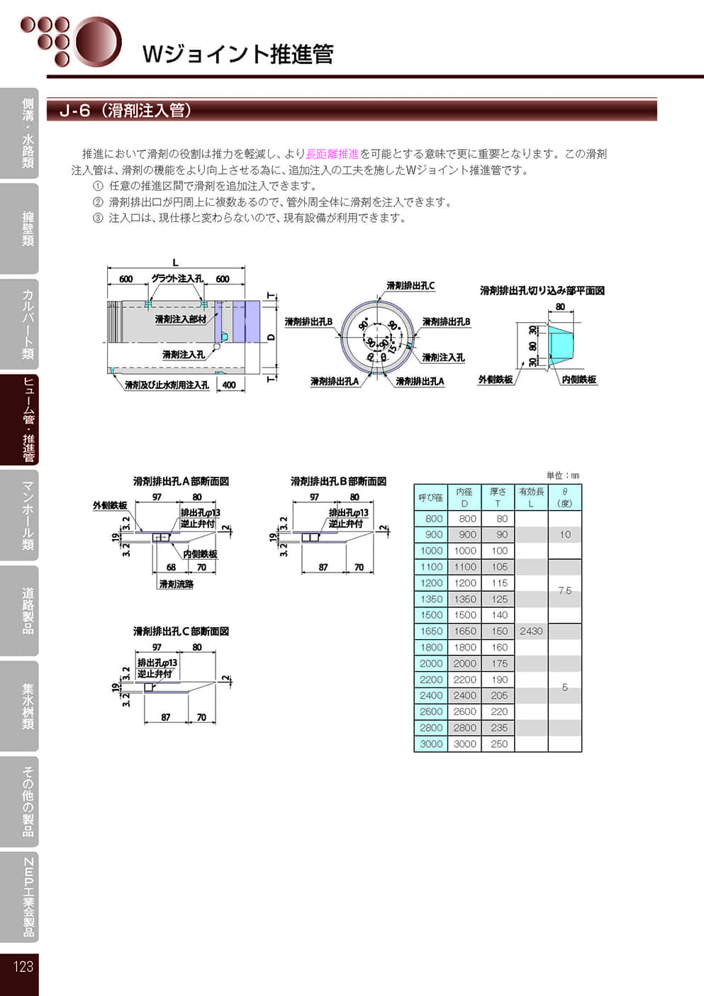 Wジョイント推進管6