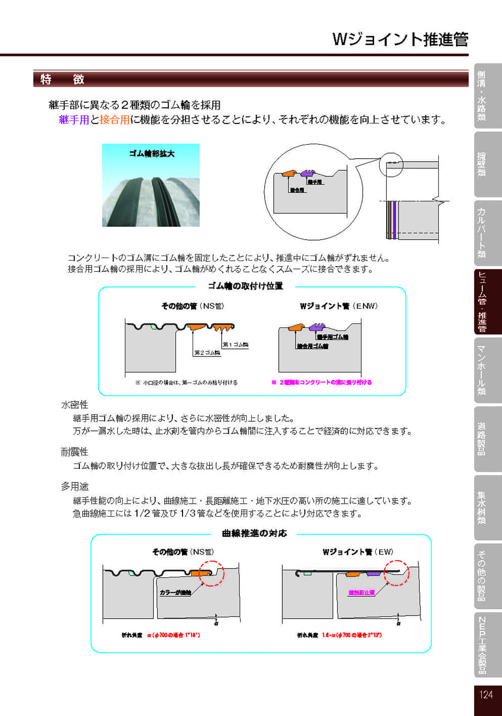 Wジョイント推進管7
