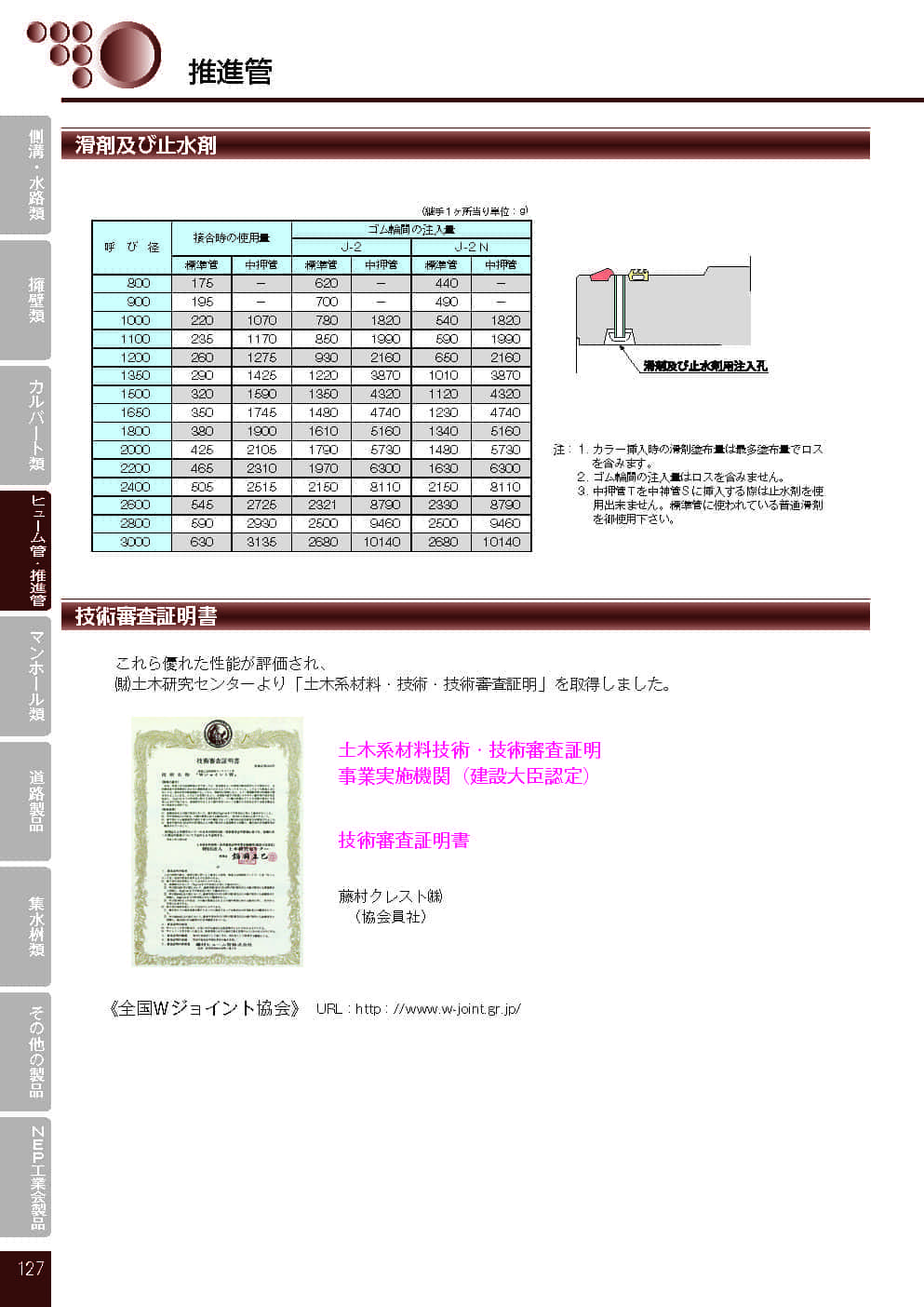 Wジョイント推進管10