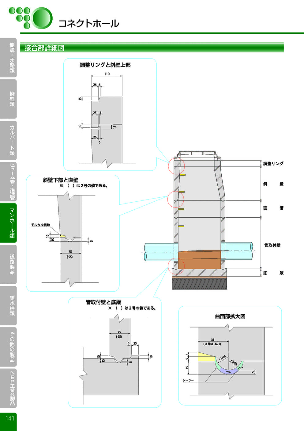 コネクトホール10
