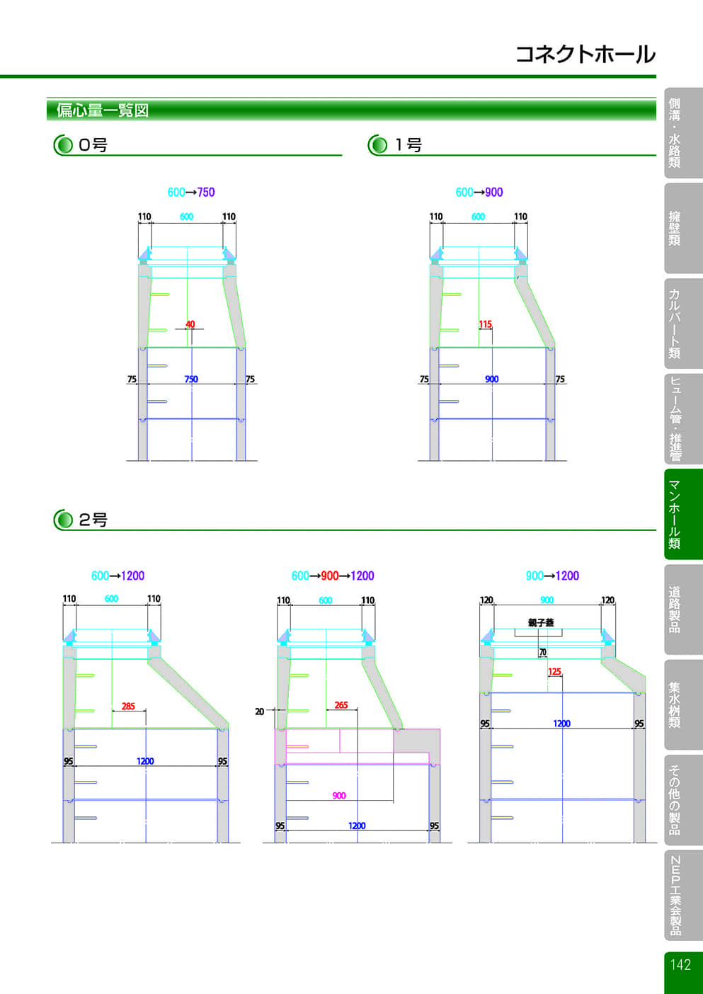 コネクトホール11