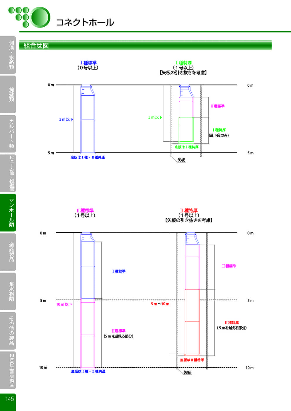 コネクトホール14