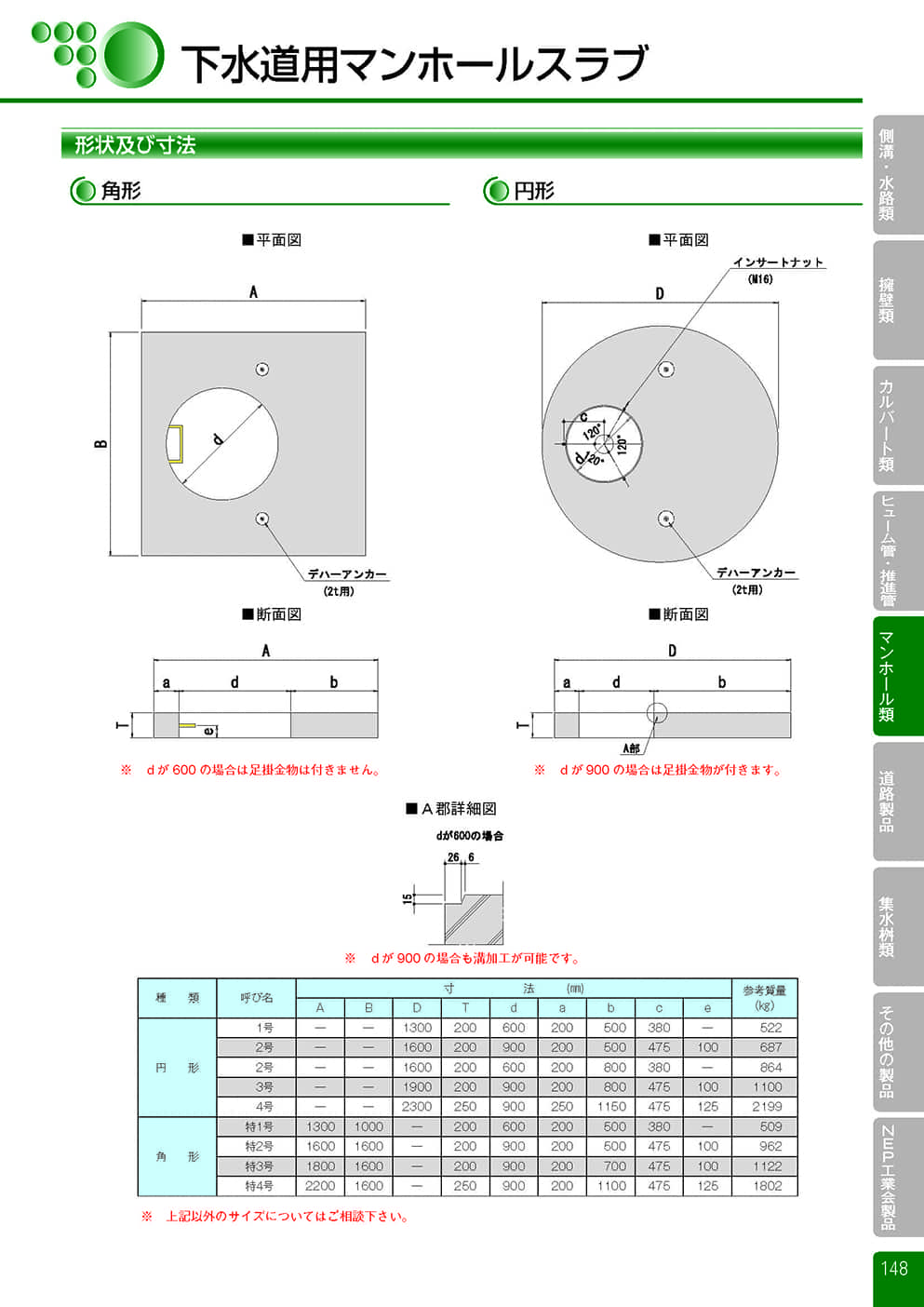 下水道用マンホールスラブ0
