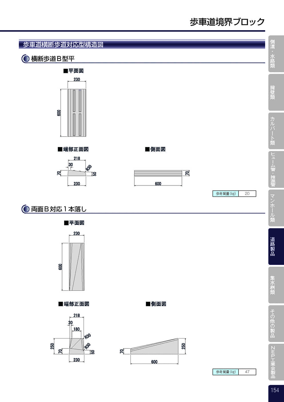 歩車道境界ブロック／歩車道横断歩道対応型0