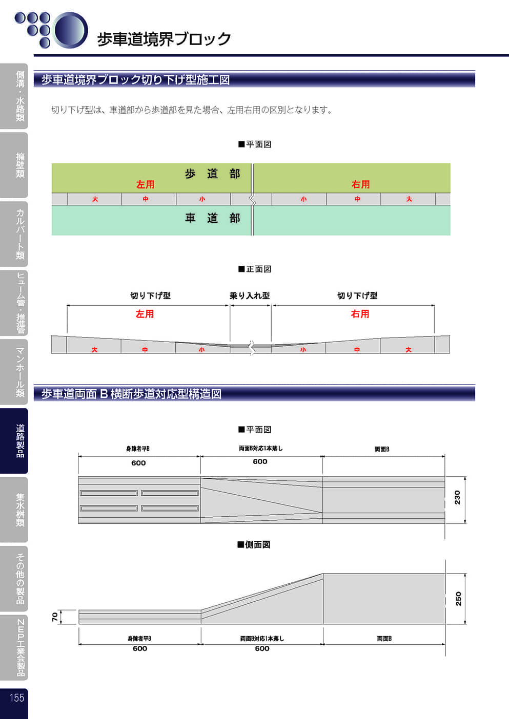 歩車道境界ブロック／歩車道横断歩道対応型1