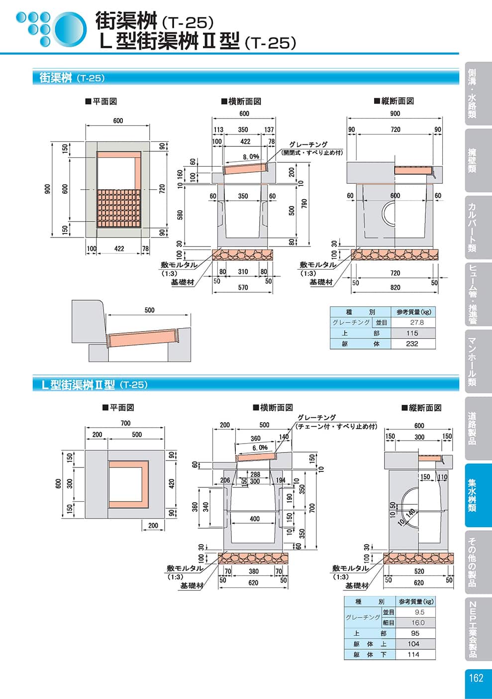 街渠桝・L型街渠桝Ⅱ型0