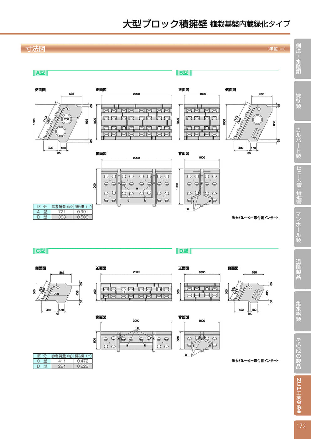 Coco・A・グリーン
植栽基盤内臓緑化タイプ1