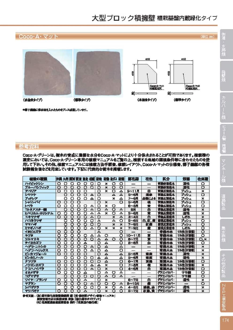 Coco・A・グリーン
植栽基盤内臓緑化タイプ3