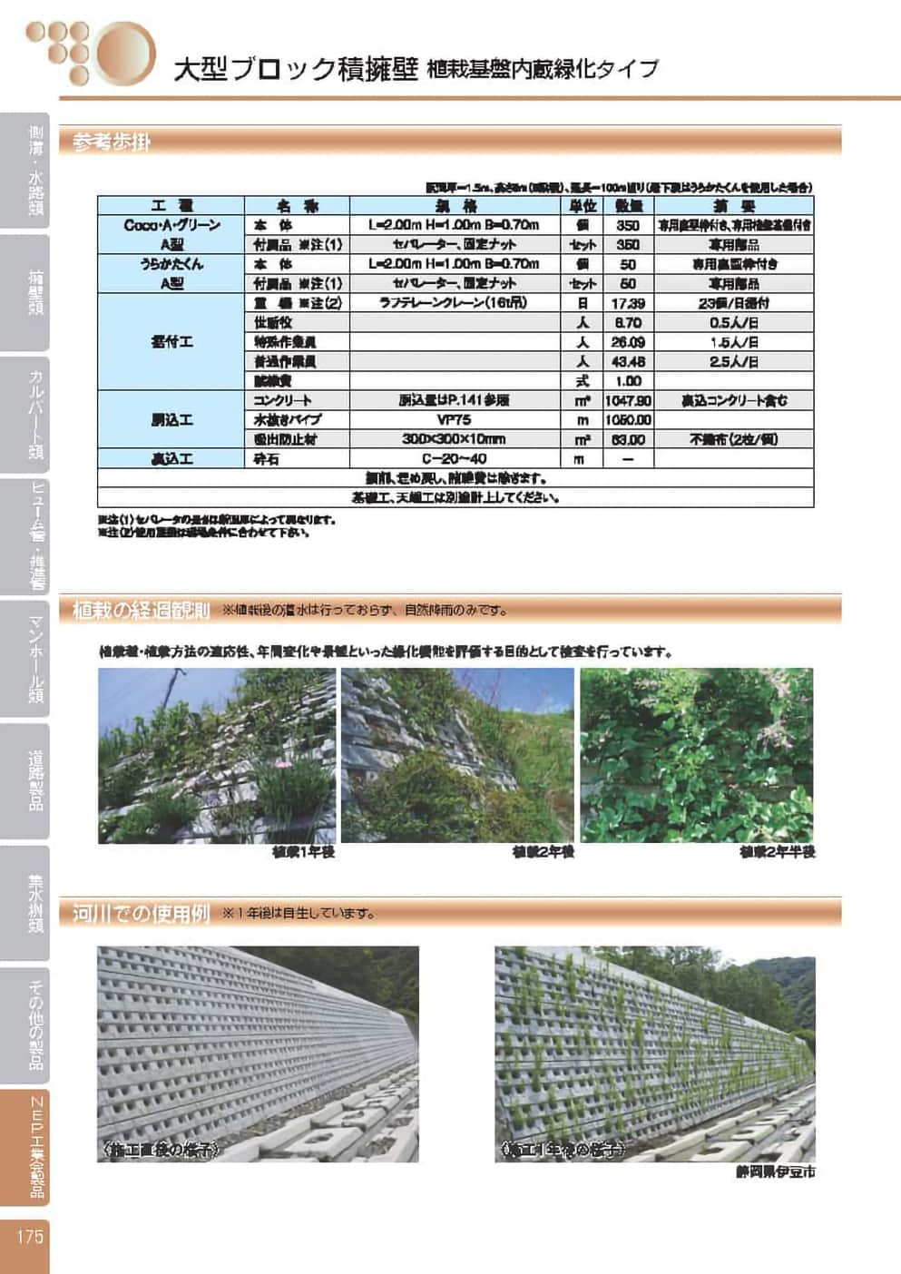 Coco・A・グリーン
植栽基盤内臓緑化タイプ4