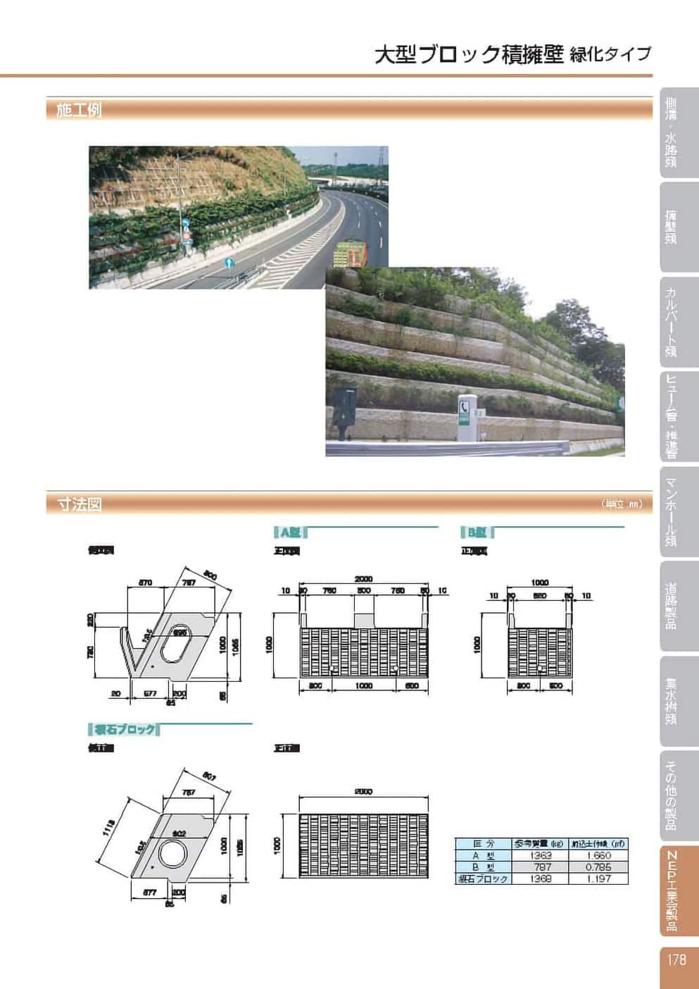 SPグリーンⅢ型緑化タイプ1