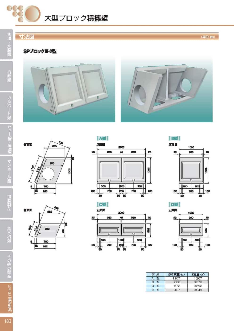 SPブロックⅢ-1･Ⅲ-2･Ⅲ-3
大型ブロック積擁壁2