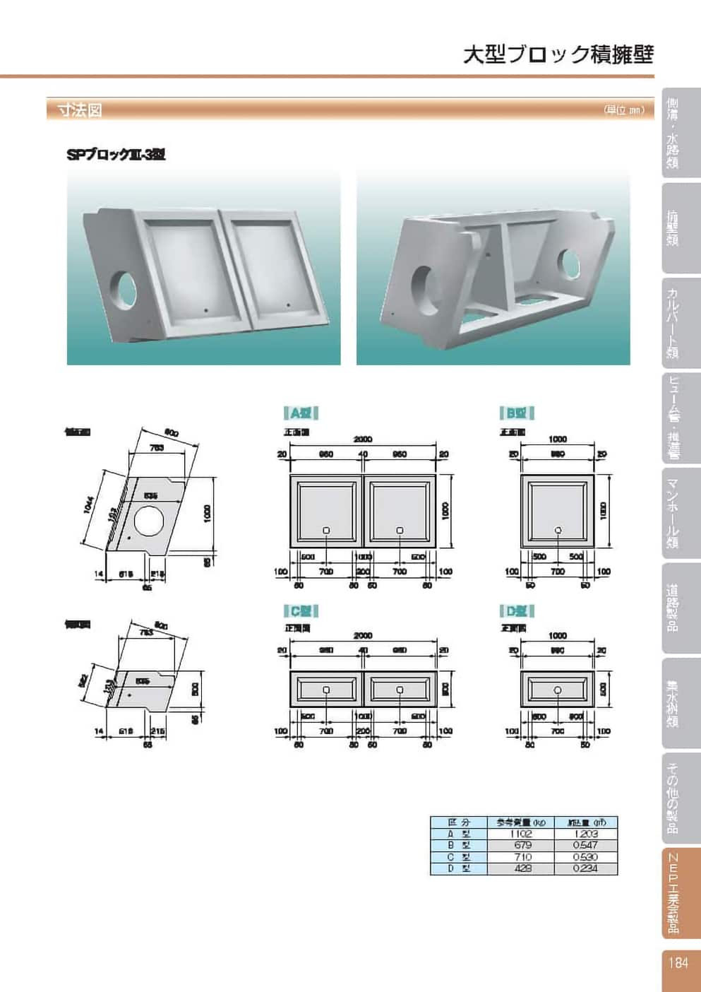 SPブロックⅢ-1･Ⅲ-2･Ⅲ-3
大型ブロック積擁壁3