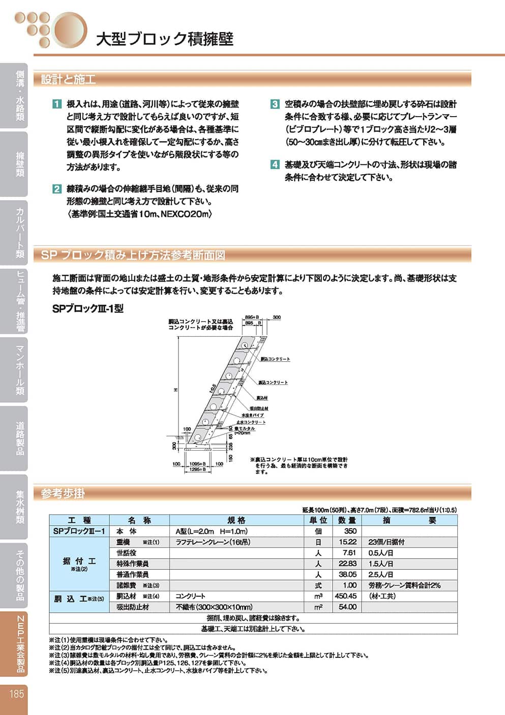 SPブロックⅢ-1･Ⅲ-2･Ⅲ-3
大型ブロック積擁壁4