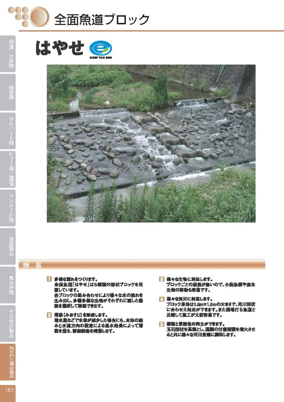 はやせ全面魚道ブロック0